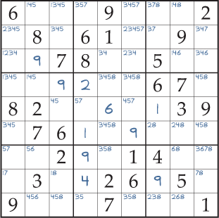 Sudoku Solving Techniques