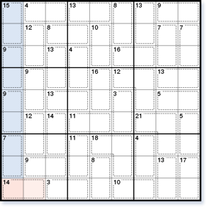 Irregular Killer Sudoku — Knight Features