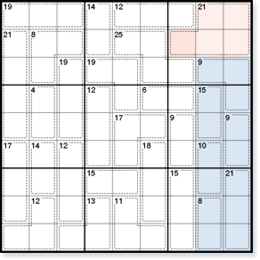 Advanced Killer Sudoku guide